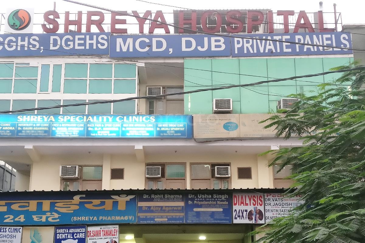 Dr. Nitin Saxena