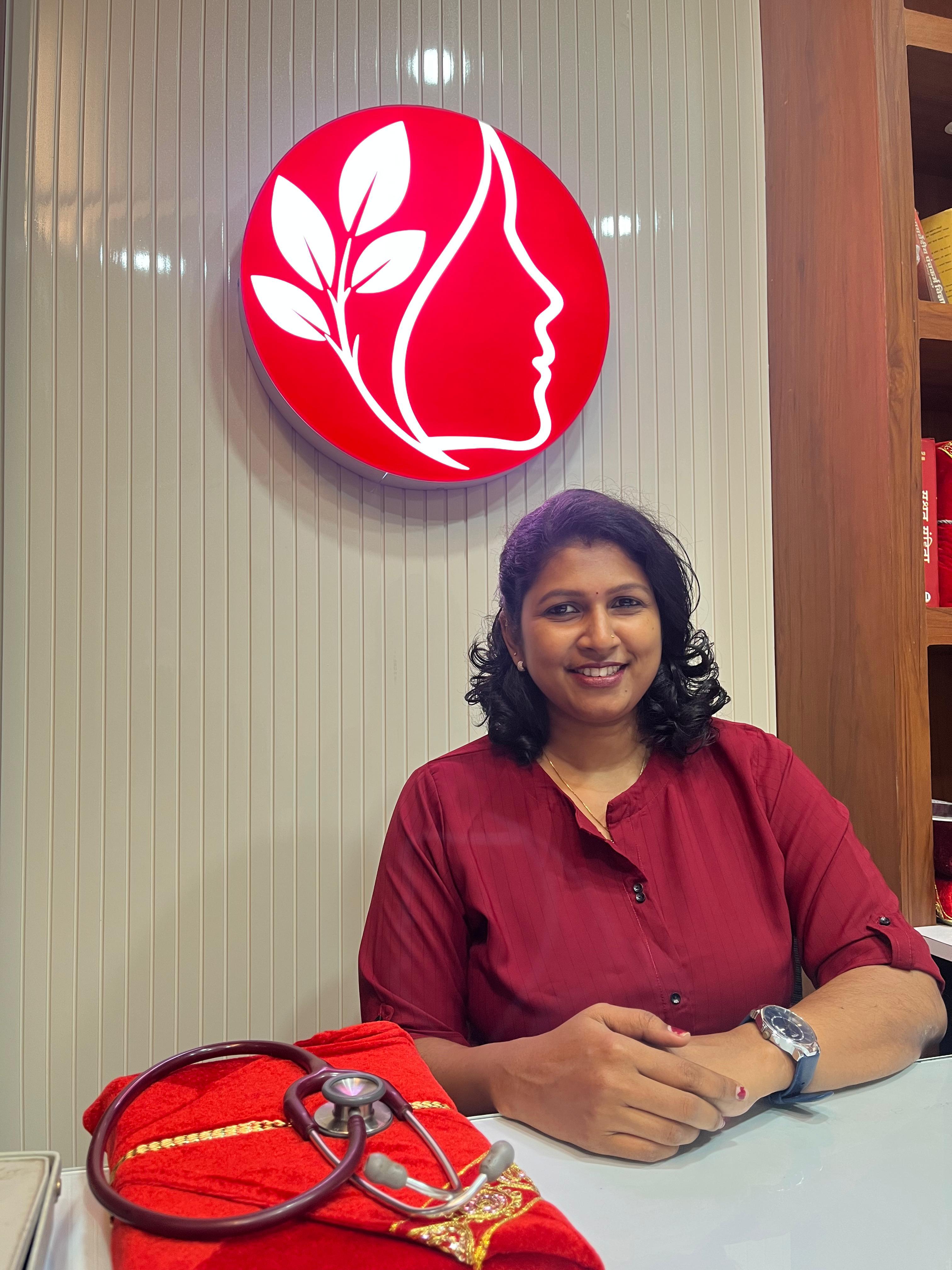 Dr. Anjaly R Shriyan