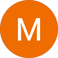 MD. ROOMAN ROOMI