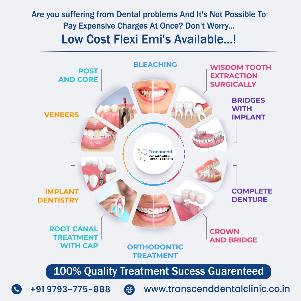 Clinic signage photo of TRANSCEND DENTAL CLINIC AND IMPLANT CENTER - Photo 1 at pimpri-chinchwad 411057