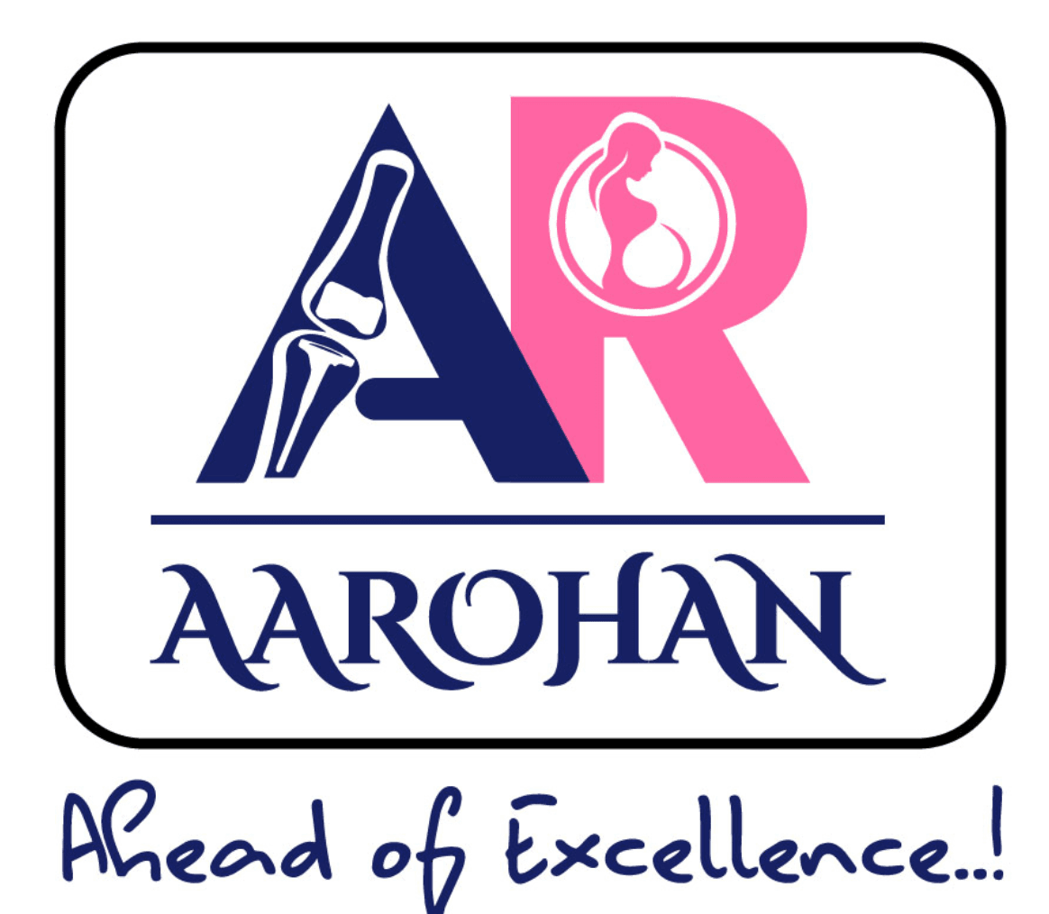 Clinic signage photo of Aarohan Ortho Gyne clinic - Photo 1 at bengaluru 560043