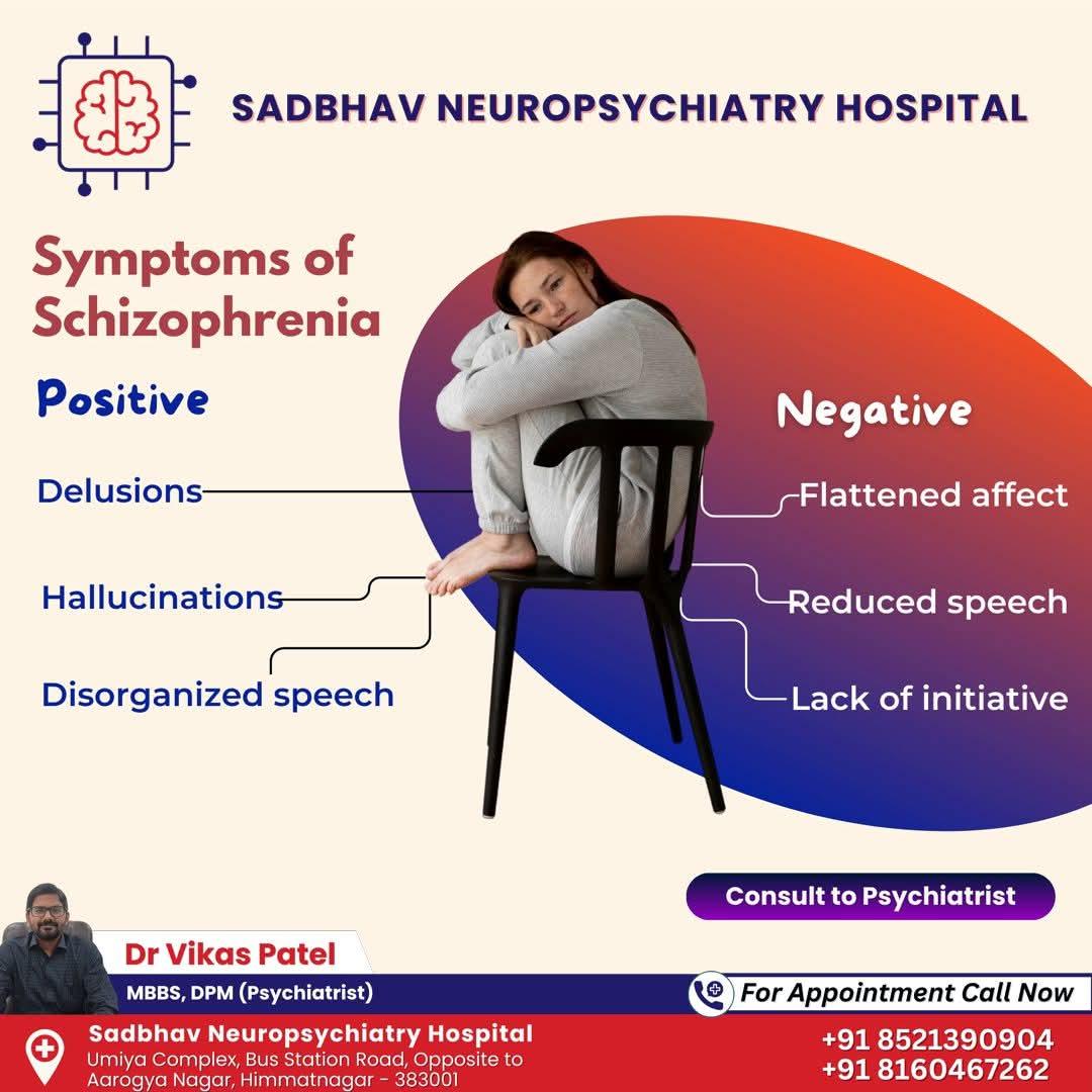 Exterior view photo of Sadbhav Neuropsychiatry Hospital - Photo 3 at himatnagar 383001