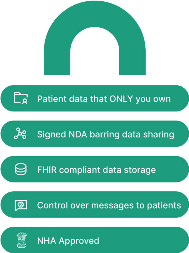 Manage your practice securely with built in layers of privacy & protection